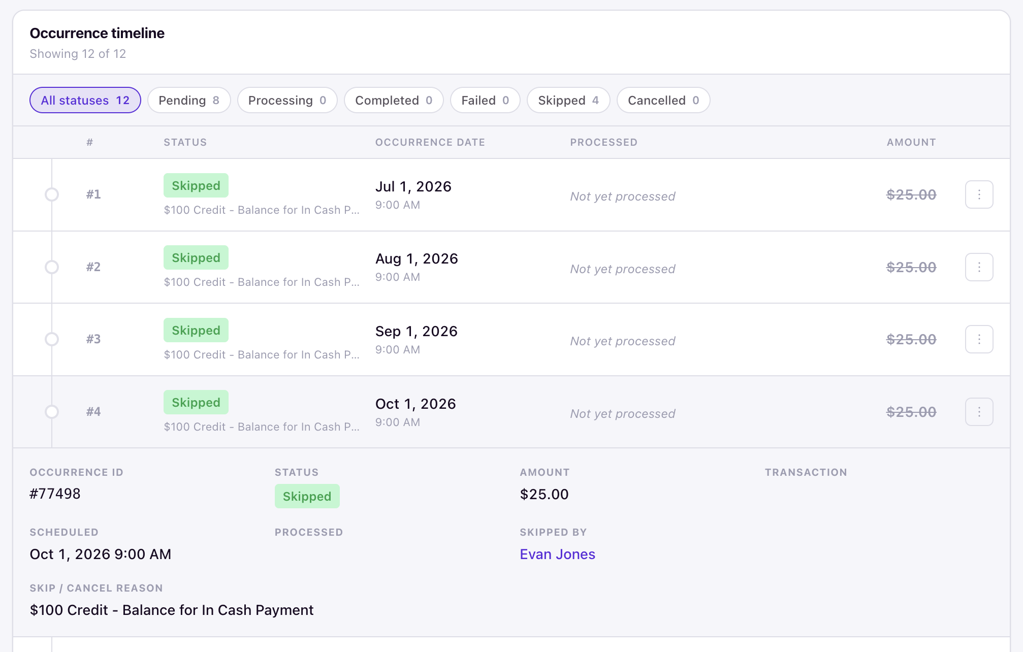 Occurrence timeline showing skipped occurrences with the credit reason as the skip/cancel reason