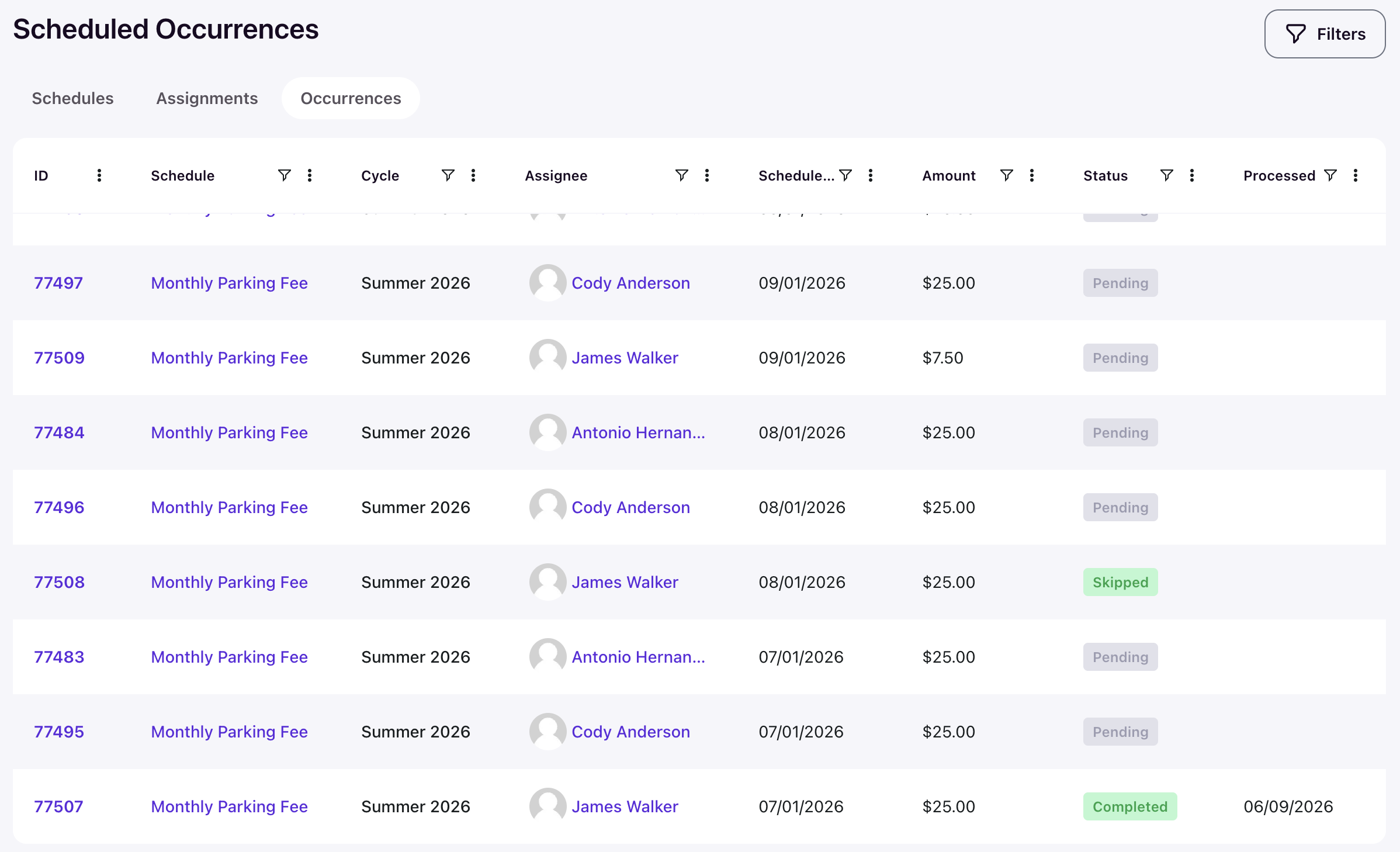 Scheduled Occurrences tab showing individual charges with schedule, cycle, assignee, scheduled date, amount, status, and processed date