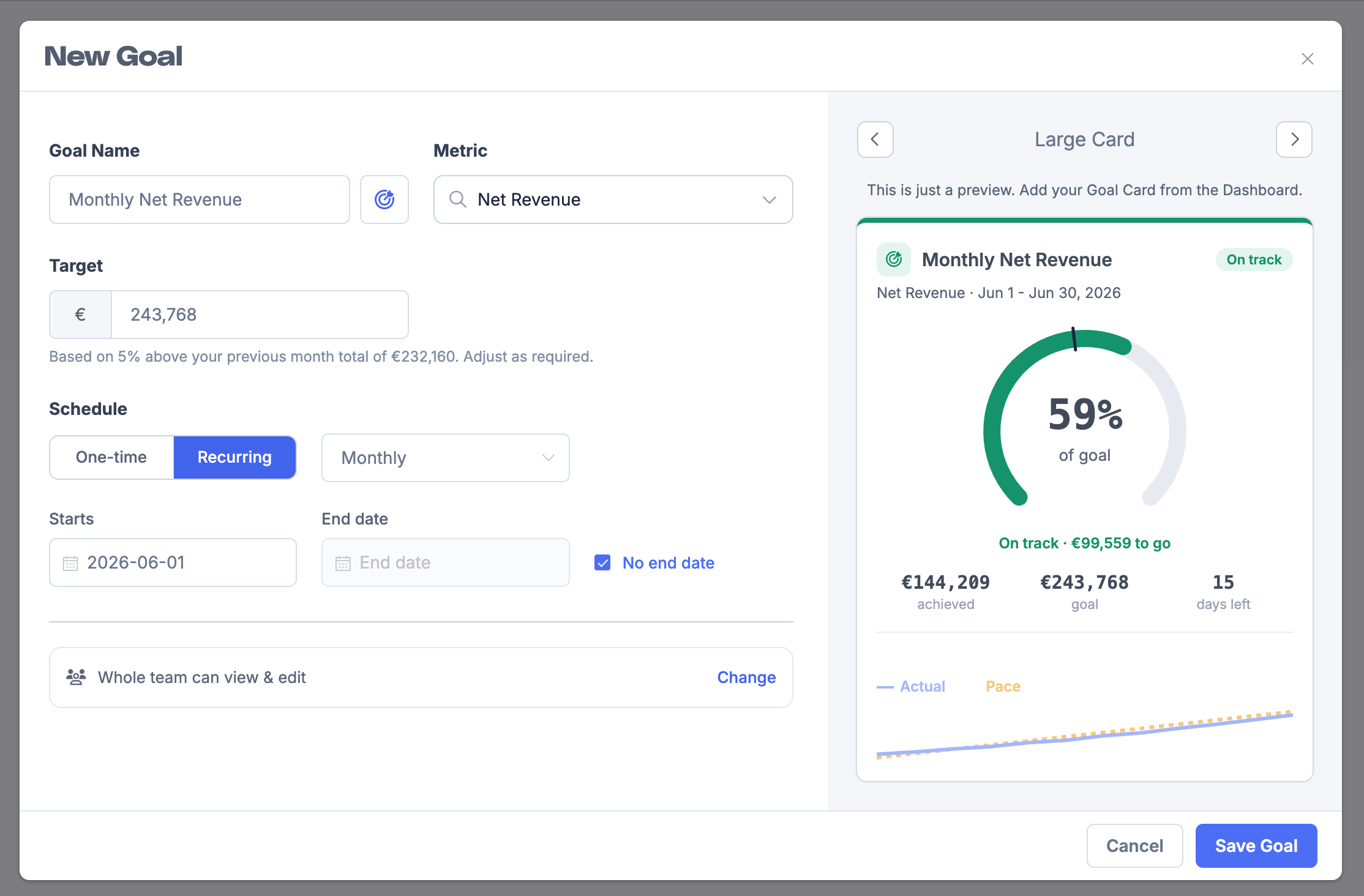 New Goal modal with the Metric dropdown open showing available store stats