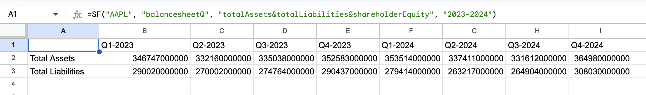 Example 3 - Balance Sheet