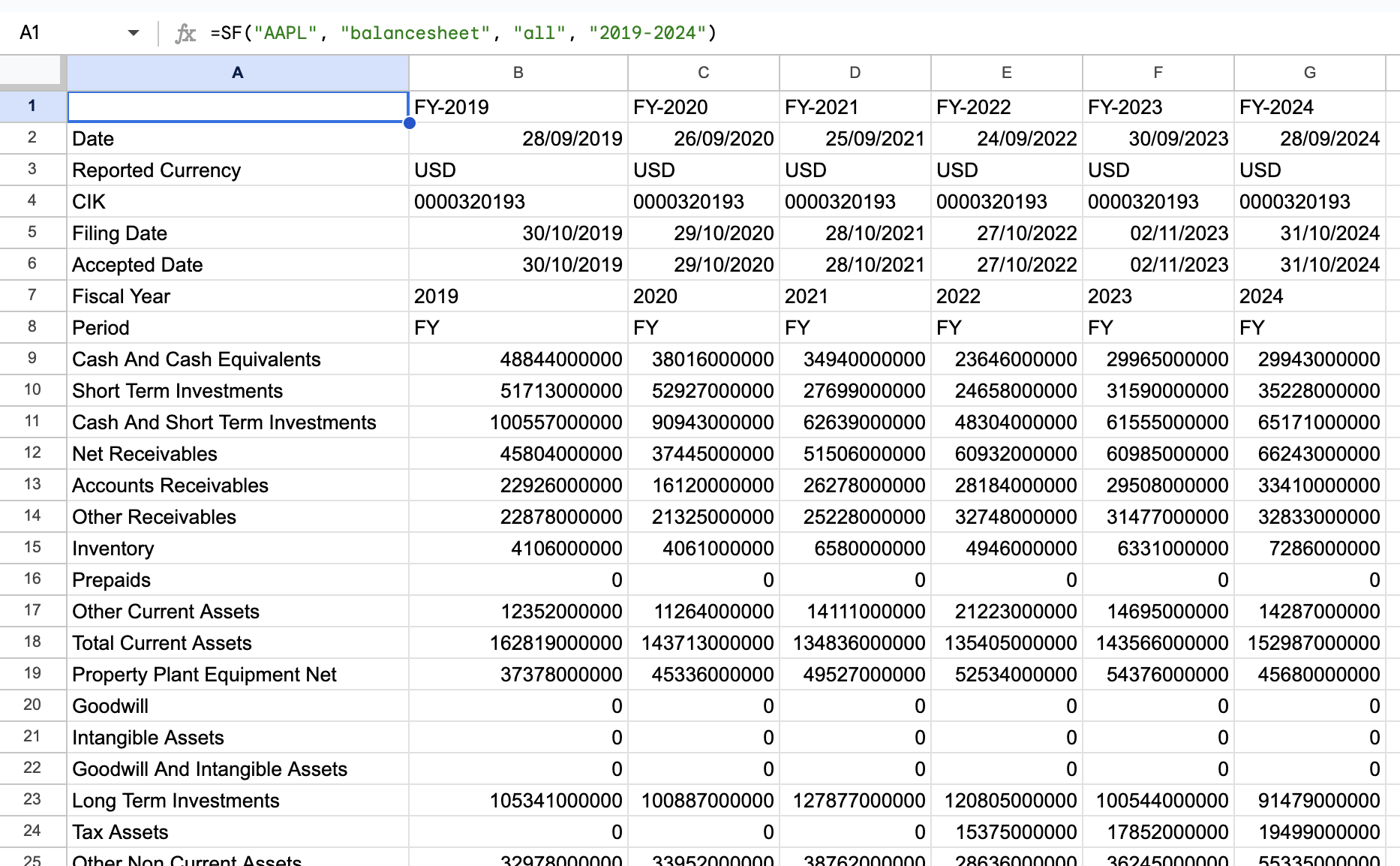 Example 4 - Balance Sheet