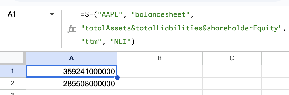 Example 5 - Balance Sheet