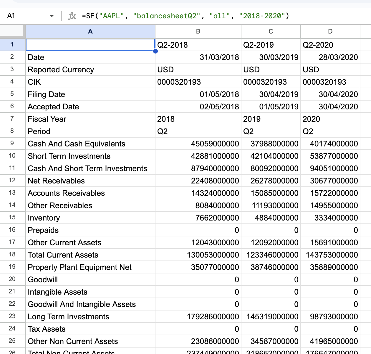 Example 6 - Balance Sheet