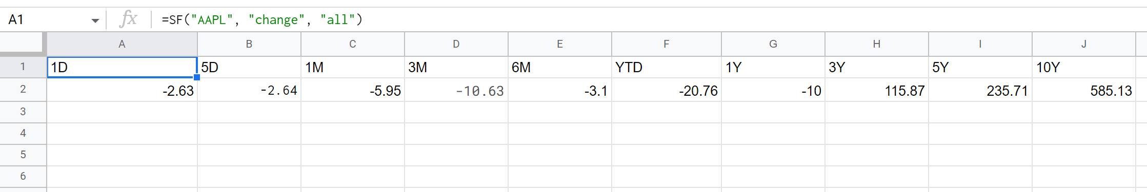 Change Example 3
