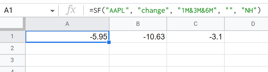 Change Example 4