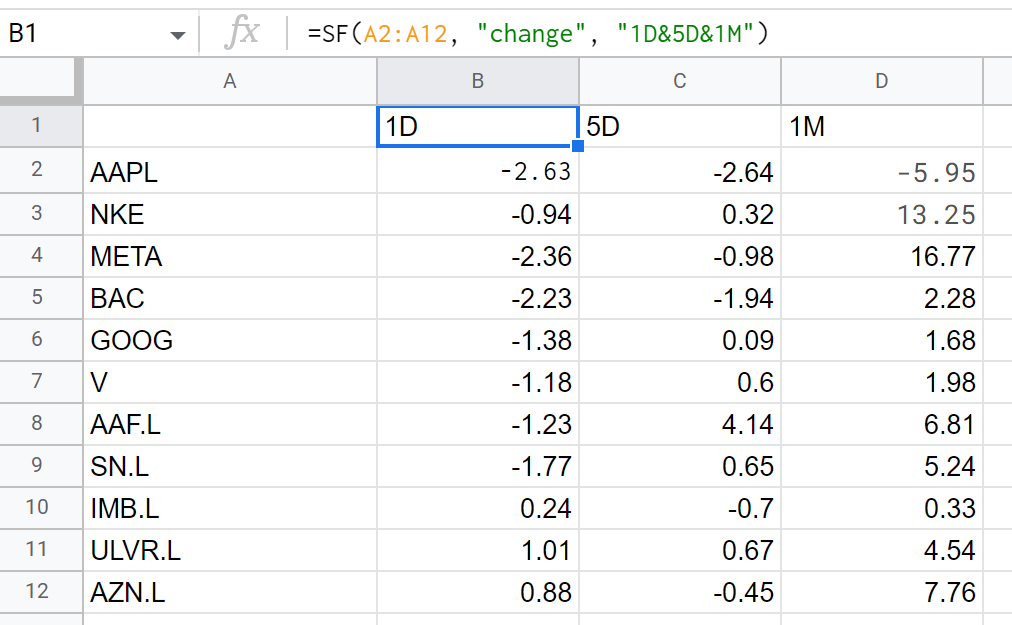 Change Batch Example 2