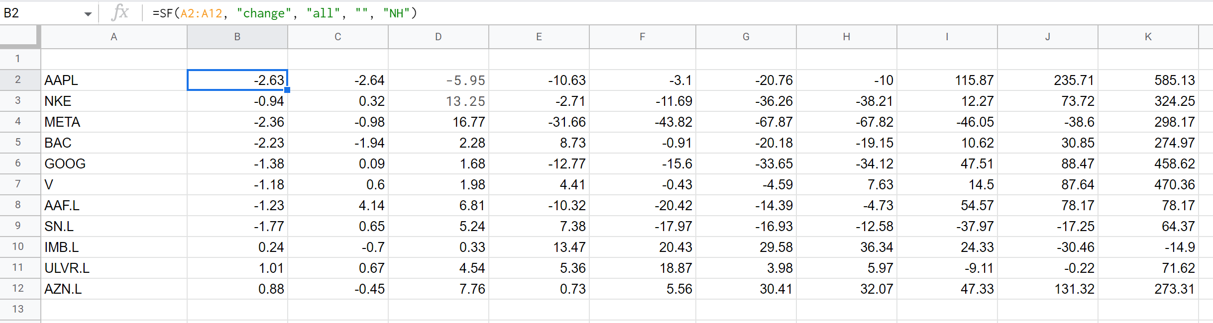 Change Batch Example 4