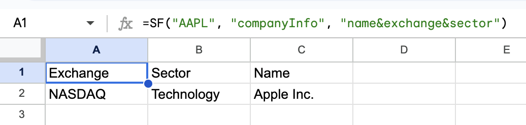 Company Info Multiple Metrics