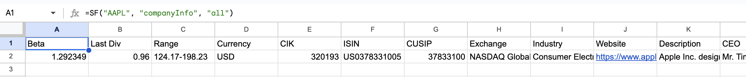 Company Info All Metrics