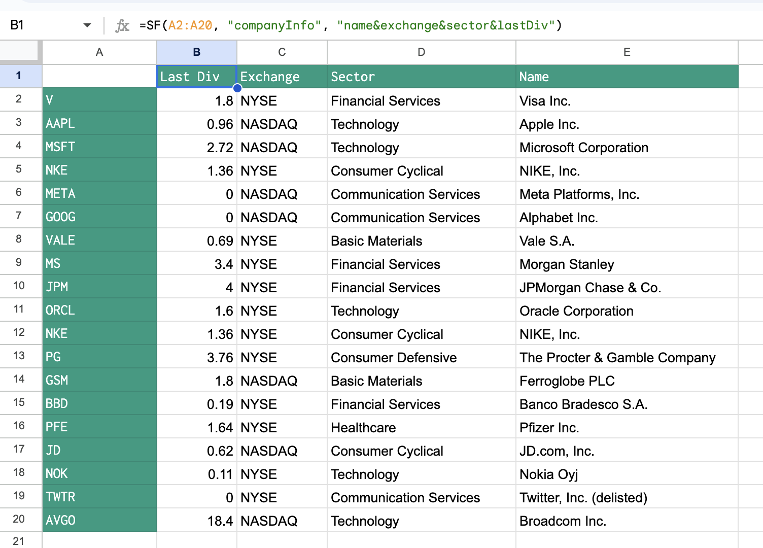 Company Info Batch multiple metrics