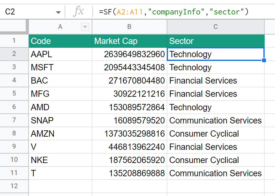 Company Info Batch Sectors