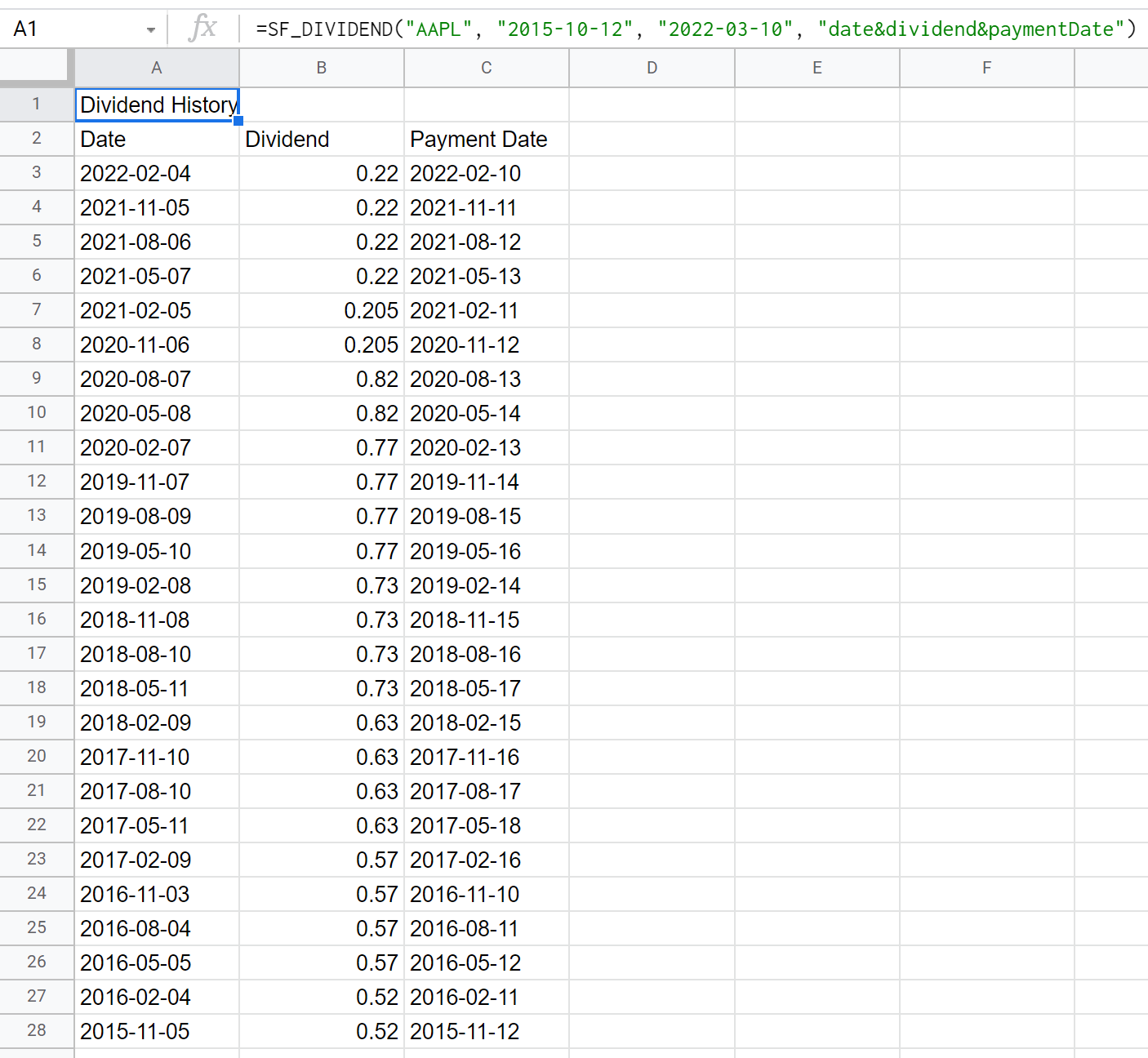 Dividends - Example 3
