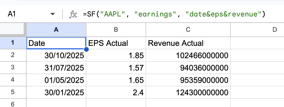 Earnings Example 2