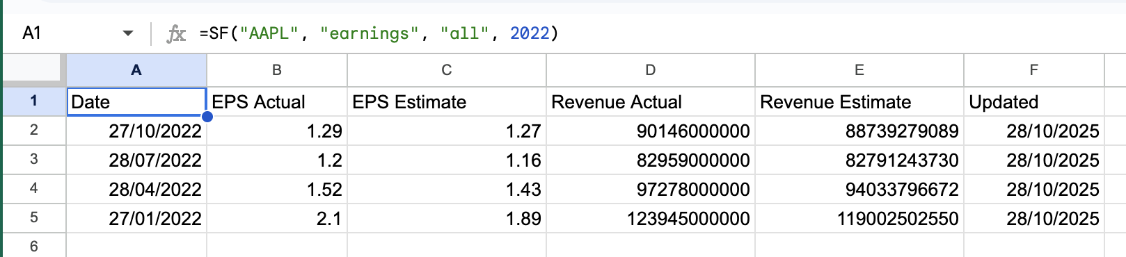 Earnings Example 4