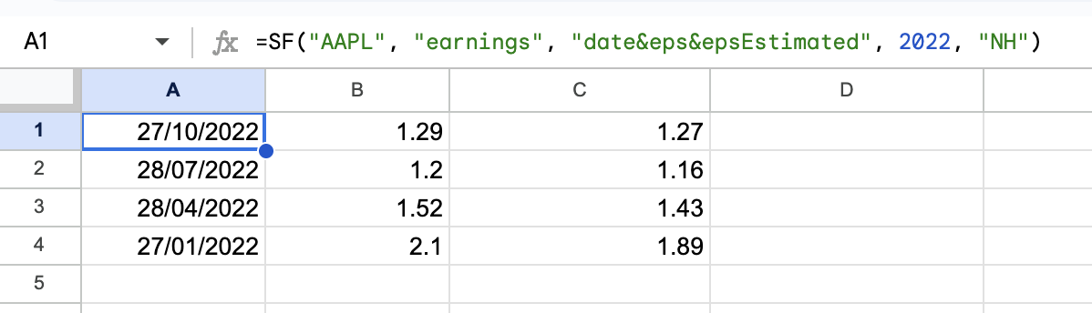 Earnings Example 5