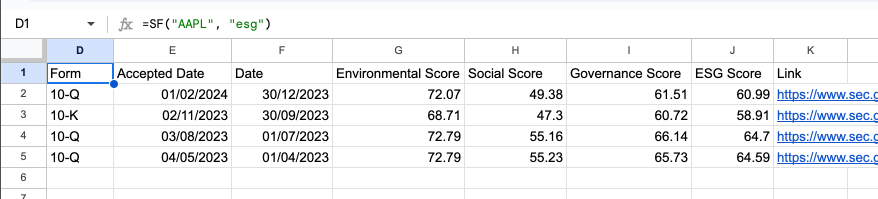 ESG Score Example 1