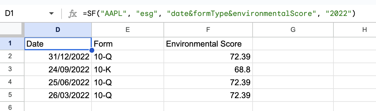 ESG Score Example 2