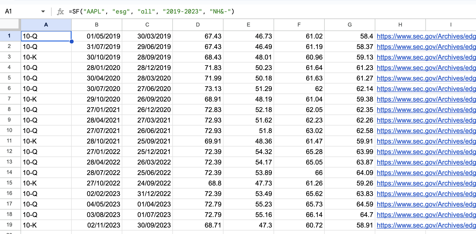 ESG Score Example 3
