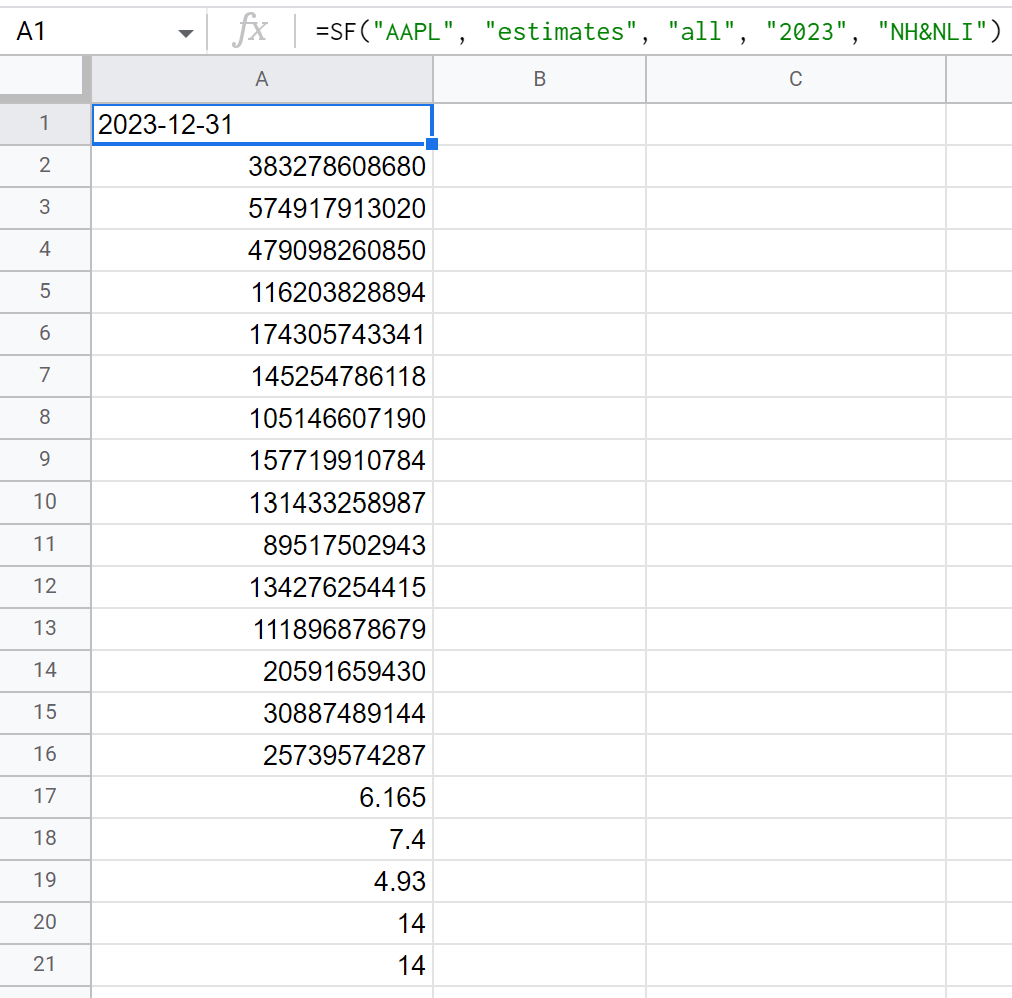 Estimates example 3