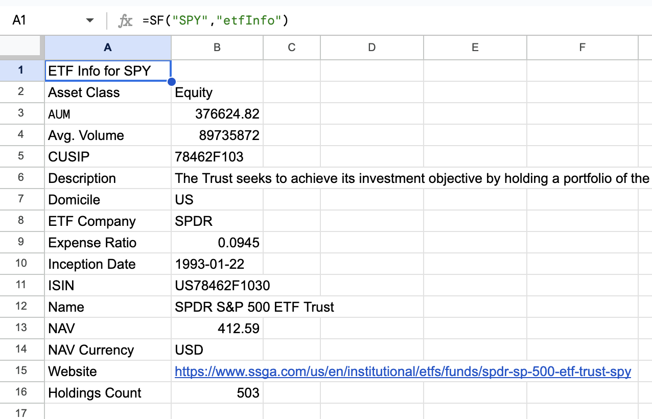 ETF Info Example 1