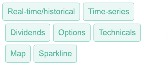 Select Base Function