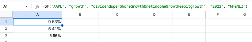 Growth Example 5