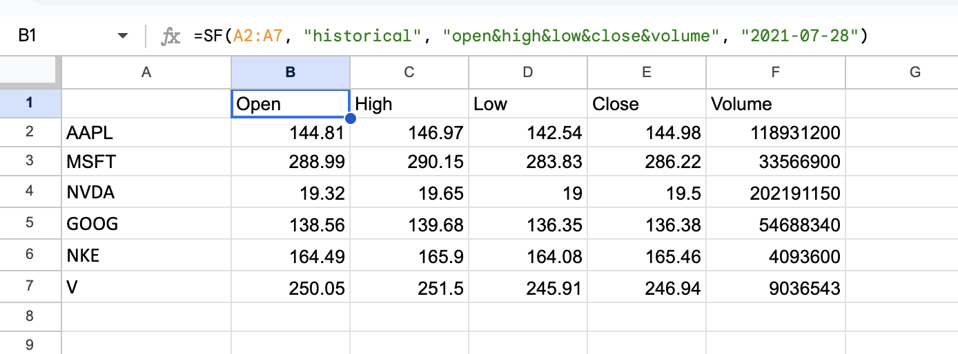 Historical Batch Example 2