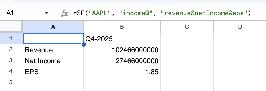 Example 2 - Income Statements