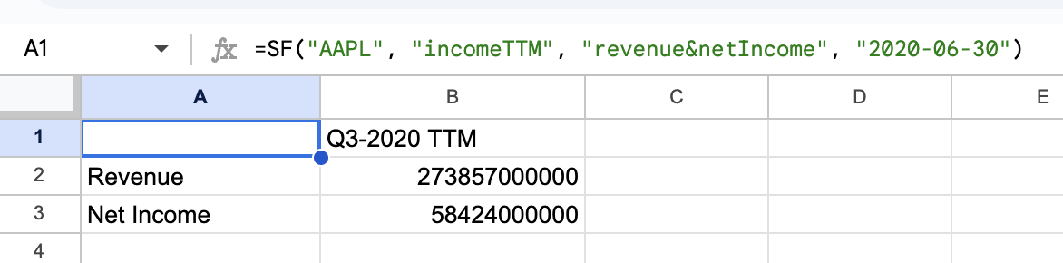 Example 5 - Income Statements