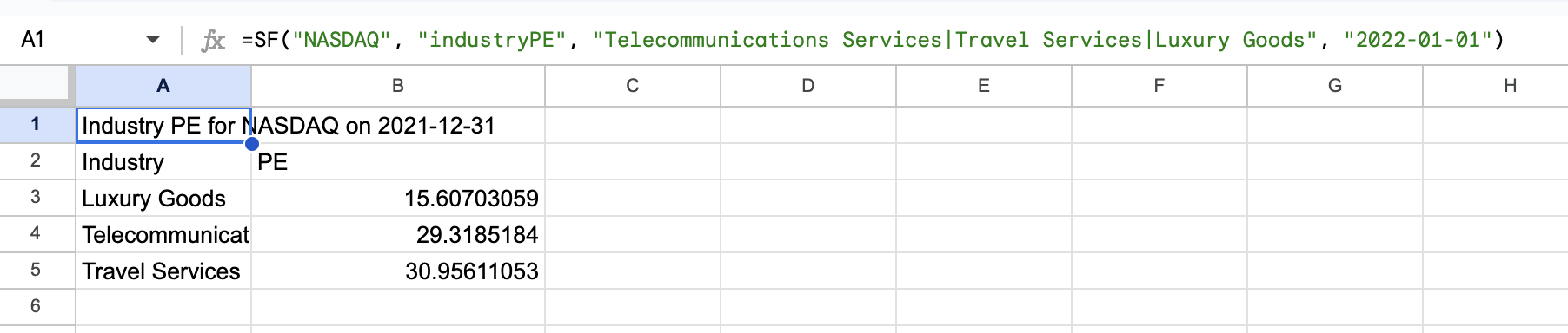 Industry PE Example 2