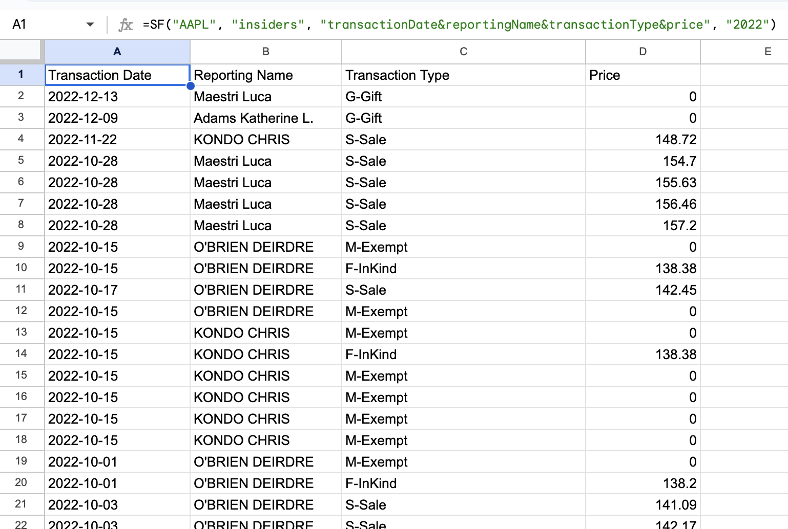 Insider Transactions Example 2