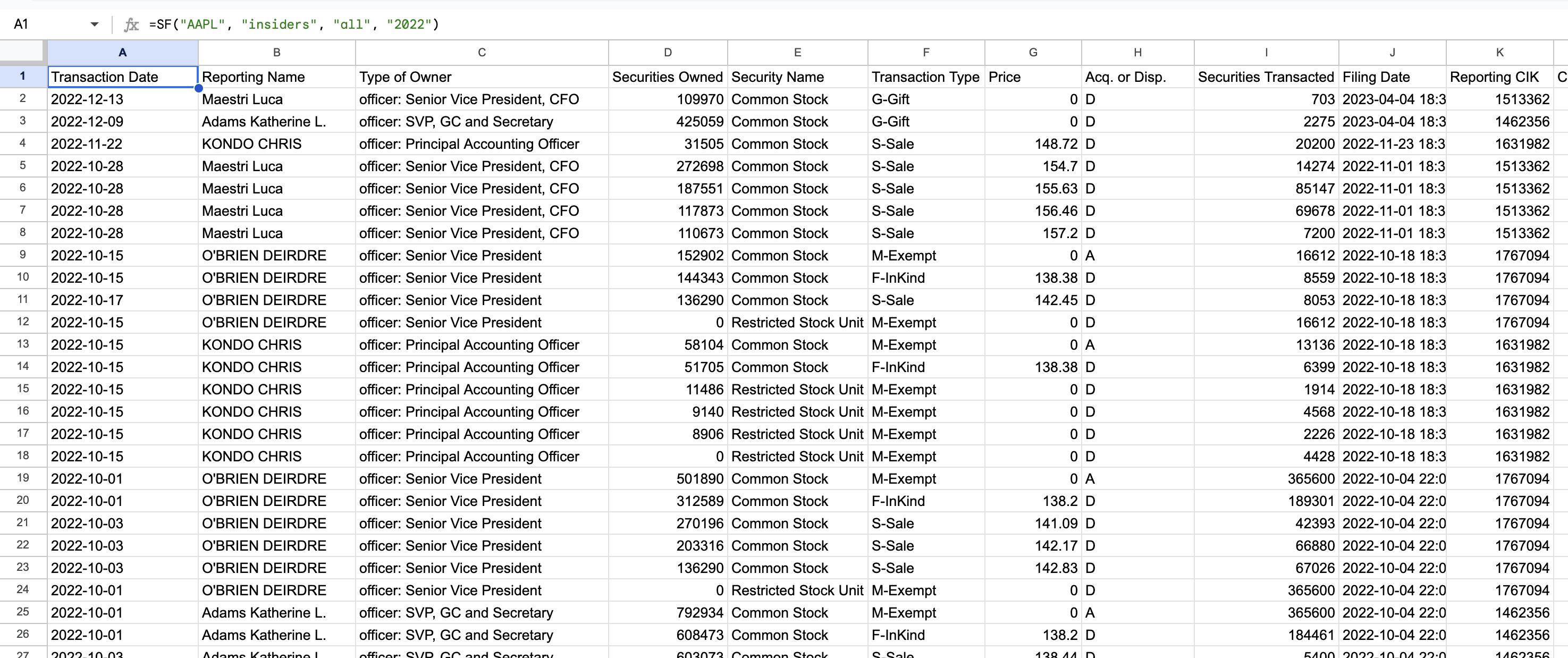 Insider Transactions Example 3