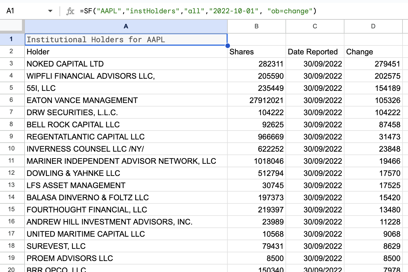 Institutional Holders Example 1