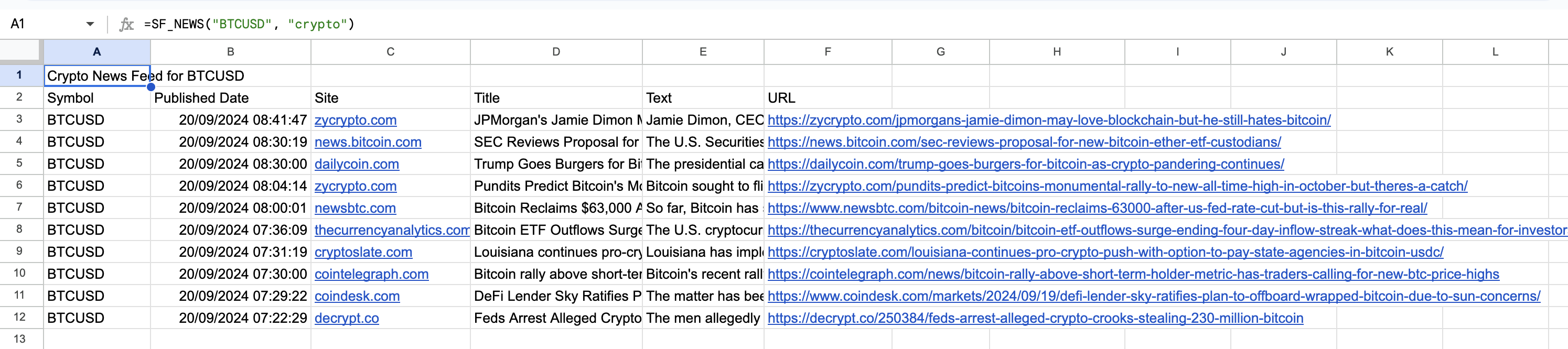 News Example 2