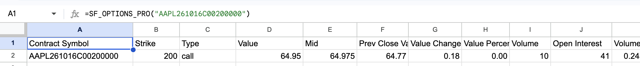 Options Chains Example 3