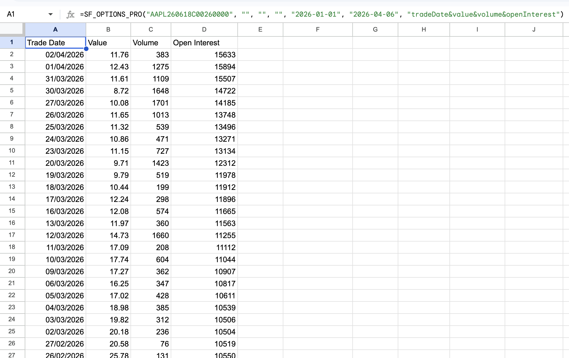 Options Contract & Strike Time-series Example 4