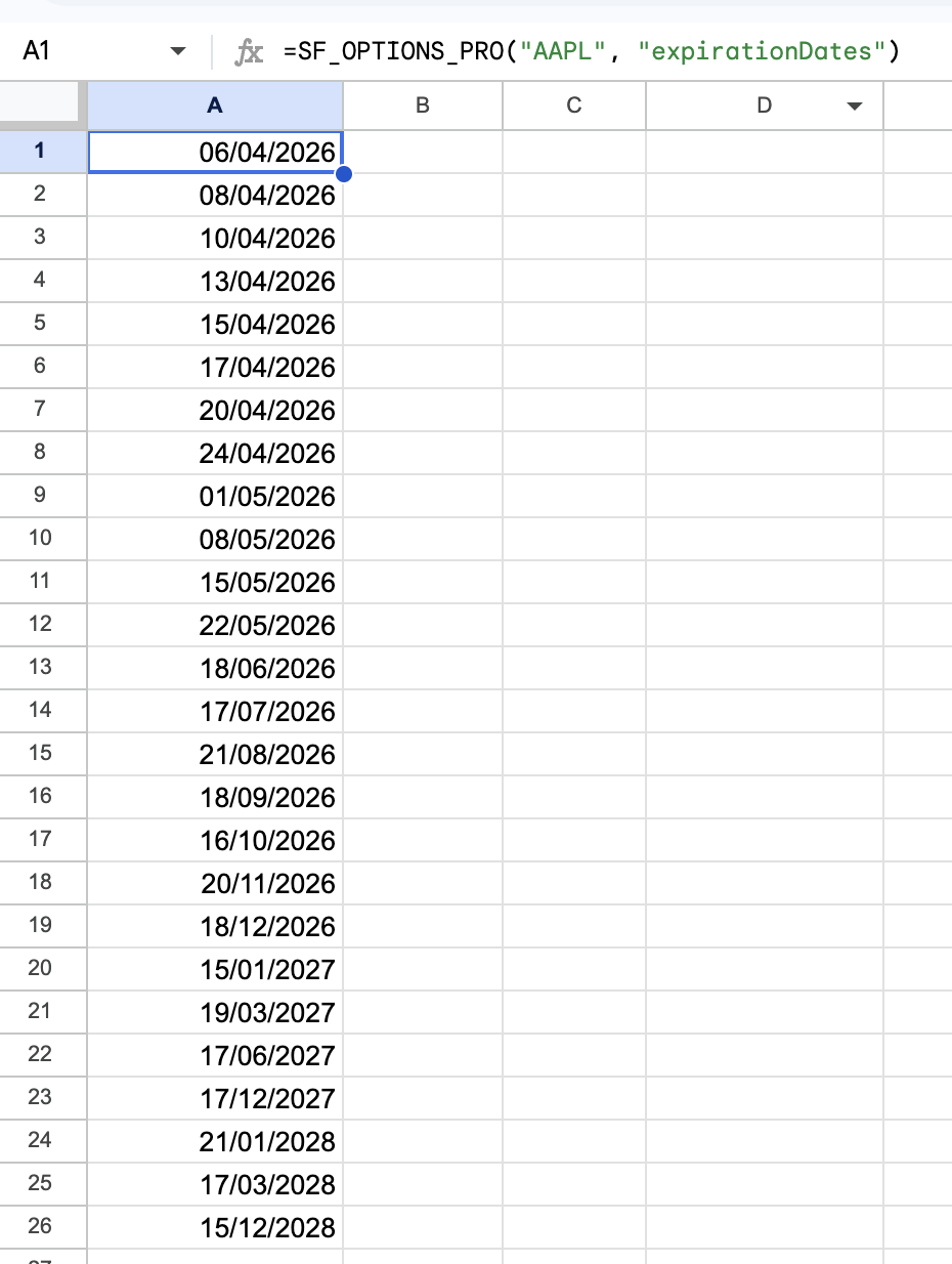 Options Expiration Dates Example 1