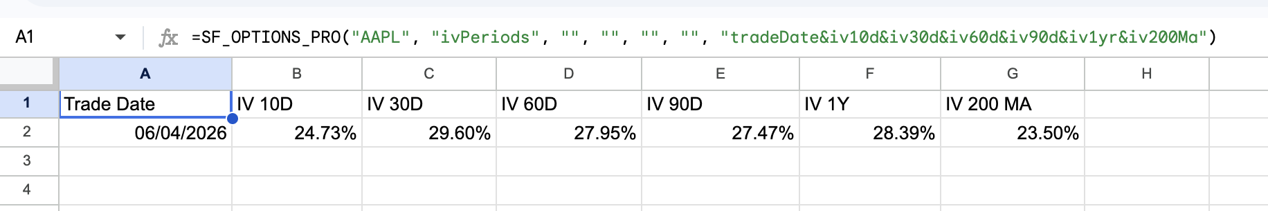 Options IV Periods Example 1