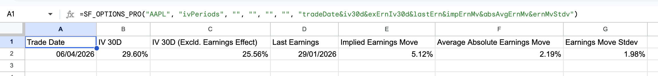 Options IV Periods Example 2