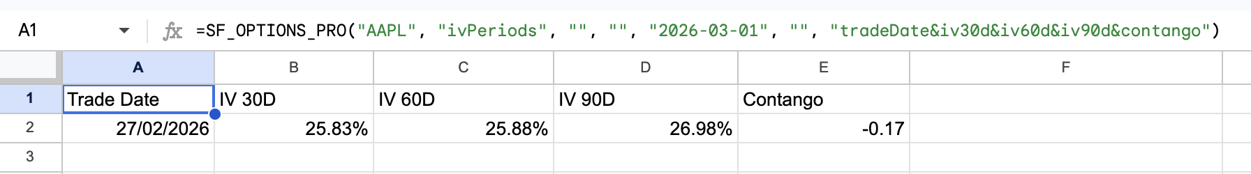 Options IV Periods Example 3