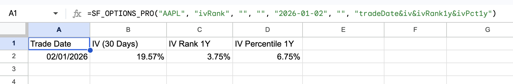 Options IV Rank Example 2