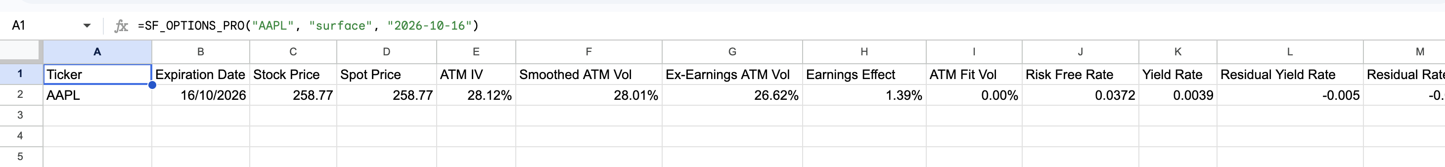 Options Surface Example 2