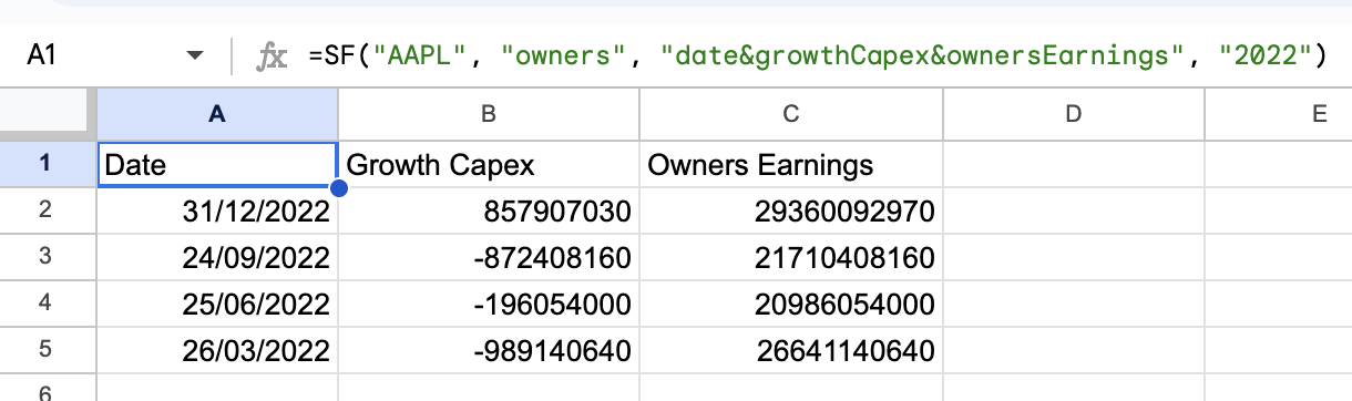 Owners Earnings Example 2