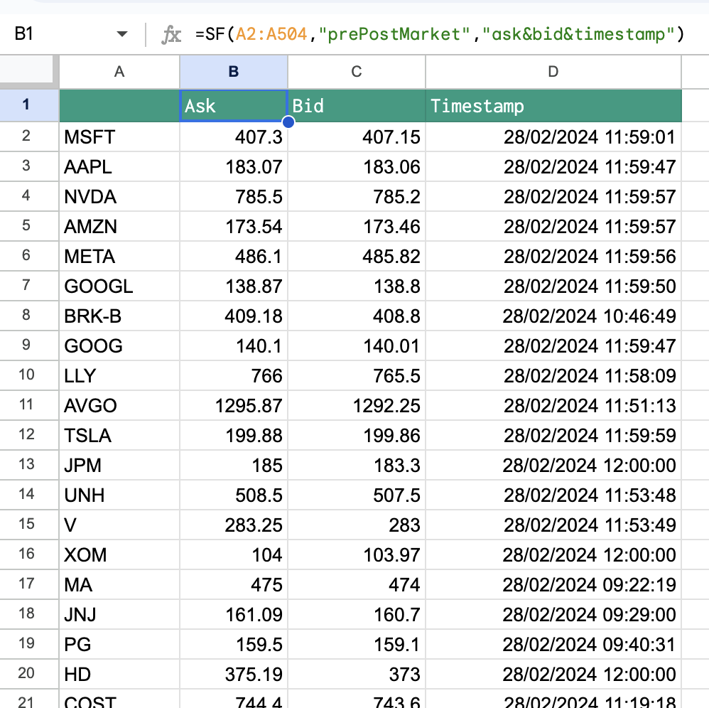 Pre Post Market Batch Example 2