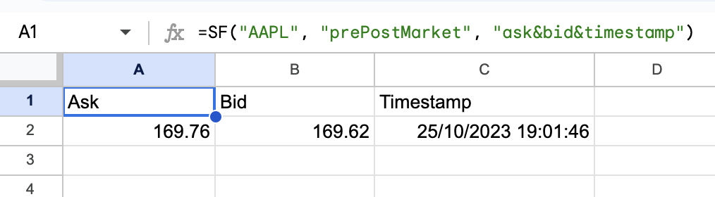 Pre Post Market Example 2