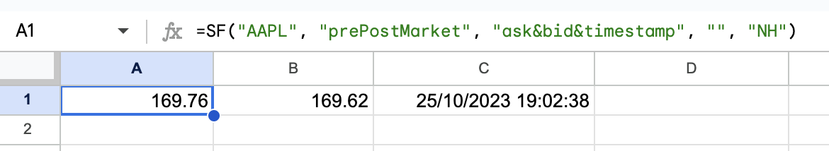 Pre Post Market Example 3