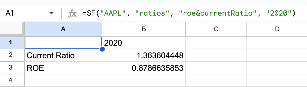 Ratios Example 1