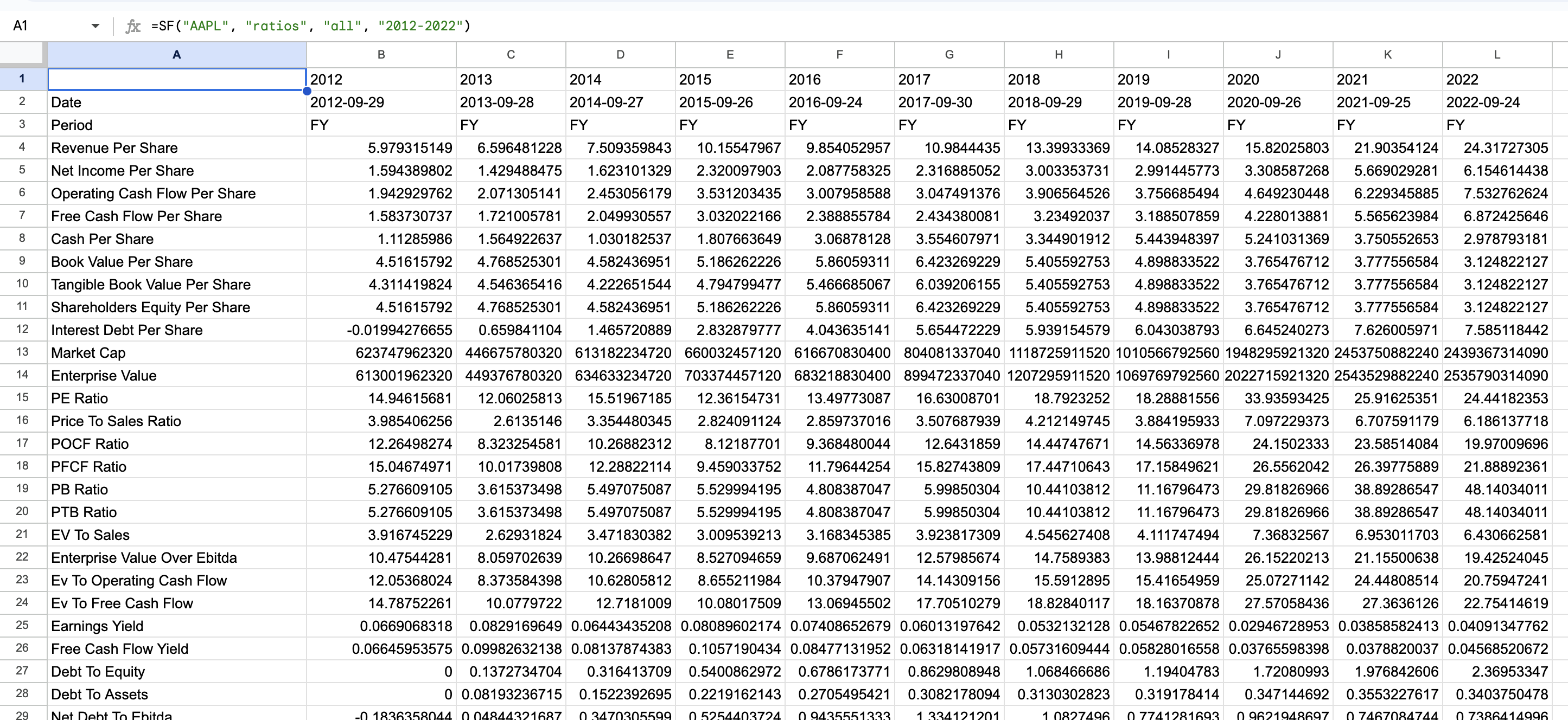 Ratios Example 2