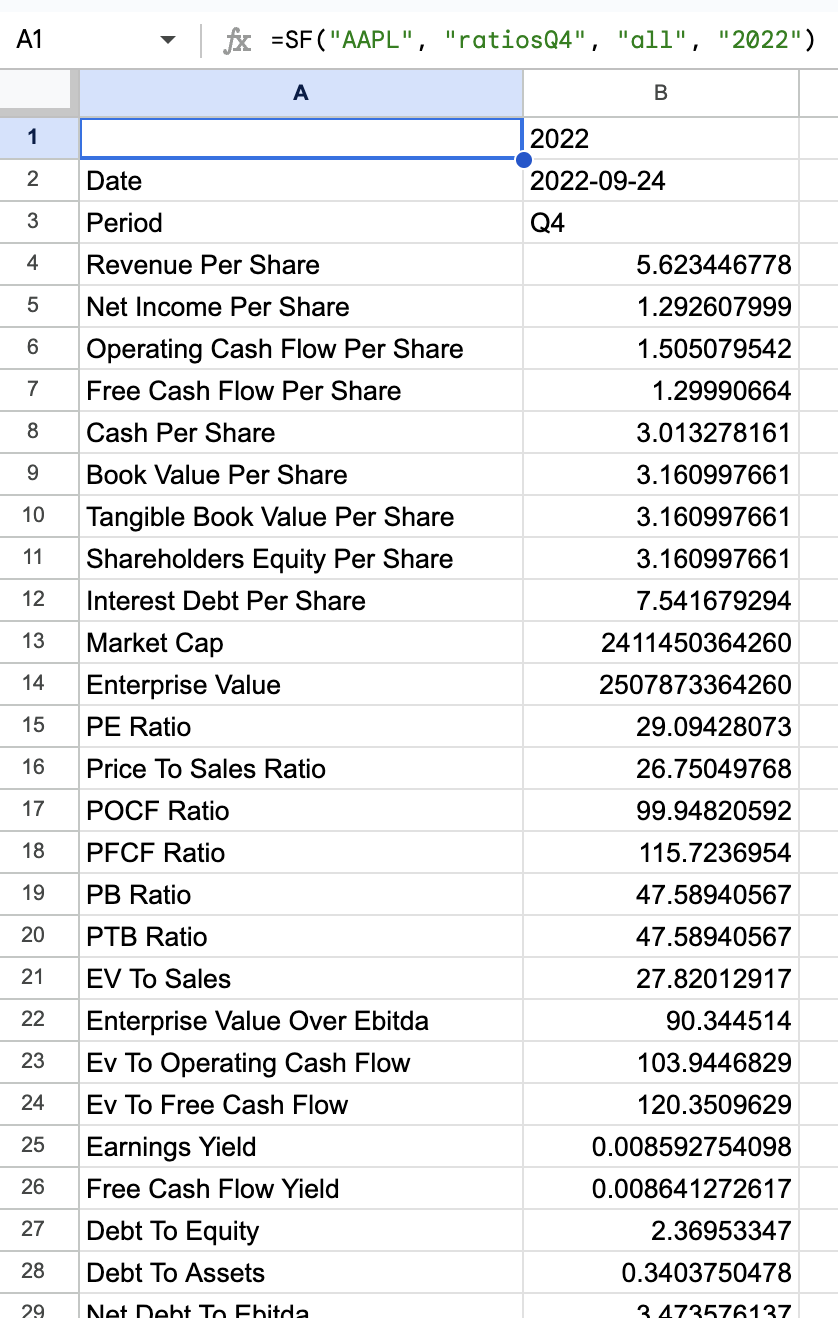 Ratios Example 4