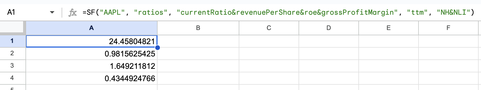 Ratios Example 5